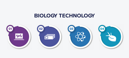 infographic element template with biology technology filled icons such as electrocardiogram, microscope slides, atoms, organ vector.