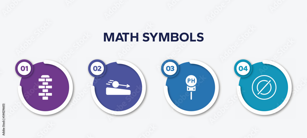 Poster infographic element template with math symbols filled icons such as hopscotch, acceleration, ph, emp