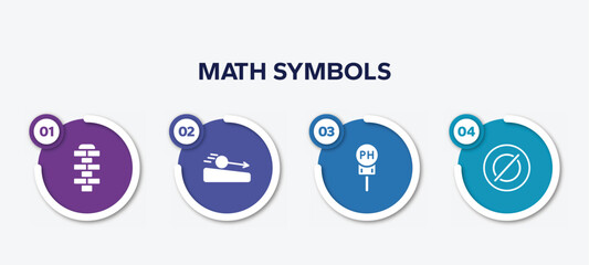 infographic element template with math symbols filled icons such as hopscotch, acceleration, ph, empty vector.