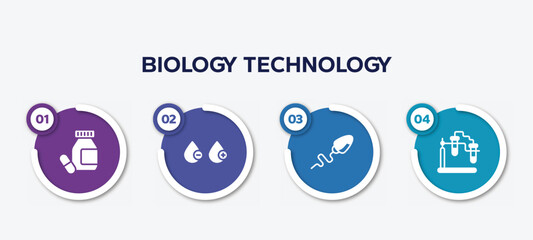 infographic element template with biology technology filled icons such as medicines, blood type, sperm, experimentation vector.
