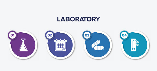 infographic element template with laboratory filled icons such as volumetric flask, timetable, capsule, celsius vector.