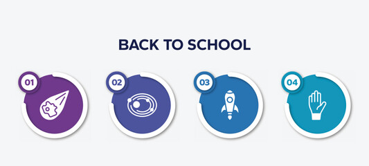 infographic element template with back to school filled icons such as meteor, solar system, rocket launch, raise hand vector.