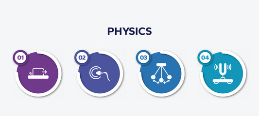 infographic element template with physics filled icons such as friction, fertilization, pendulum, tuning fork vector.
