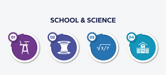infographic element template with school & science filled icons such as highchair, wormhole, equation, kindergarten vector.
