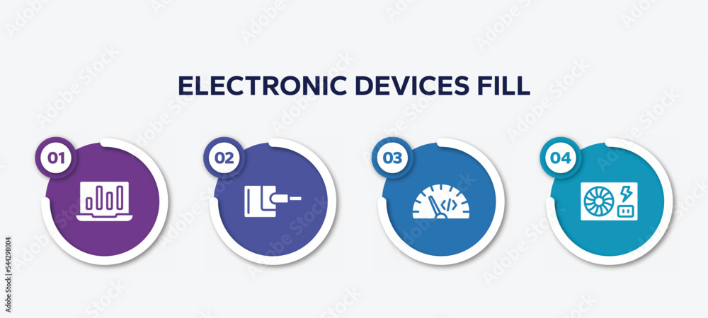 Poster infographic element template with electronic devices fill filled icons such as stats on a screen, po