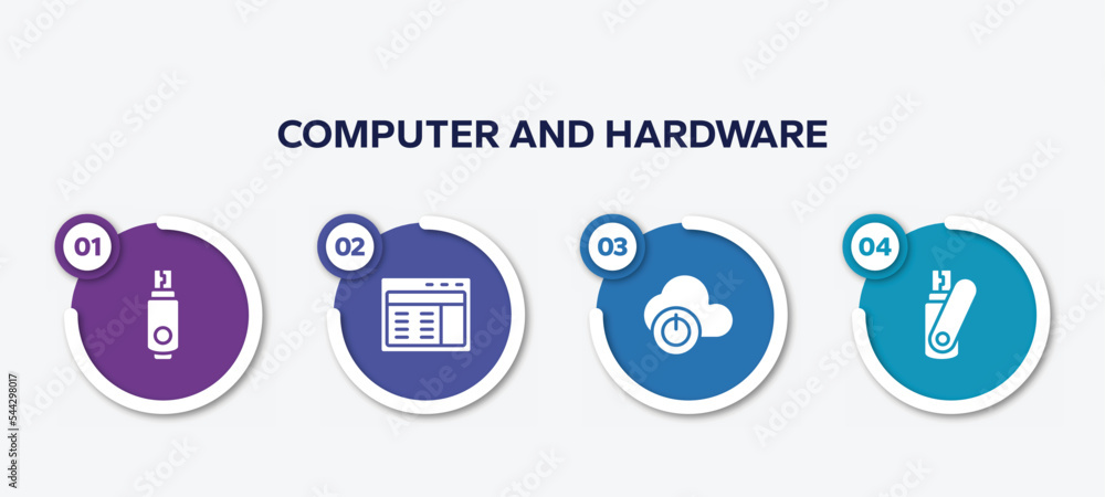 Poster infographic element template with computer and hardware filled icons such as usb flash, web interfac
