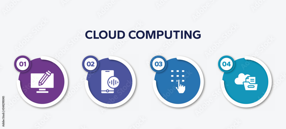 Poster infographic element template with cloud computing filled icons such as screen with pencil, phone ass