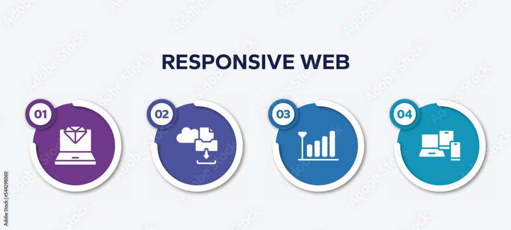 Poster infographic element template with responsive web filled icons such as laptop with diamond, archives 