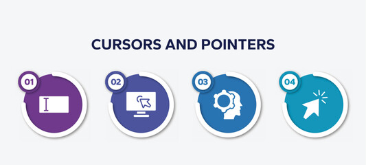 infographic element template with cursors and pointers filled icons such as text entry box, computer screen with arrow, head with cogwheel, clicking cursor vector.