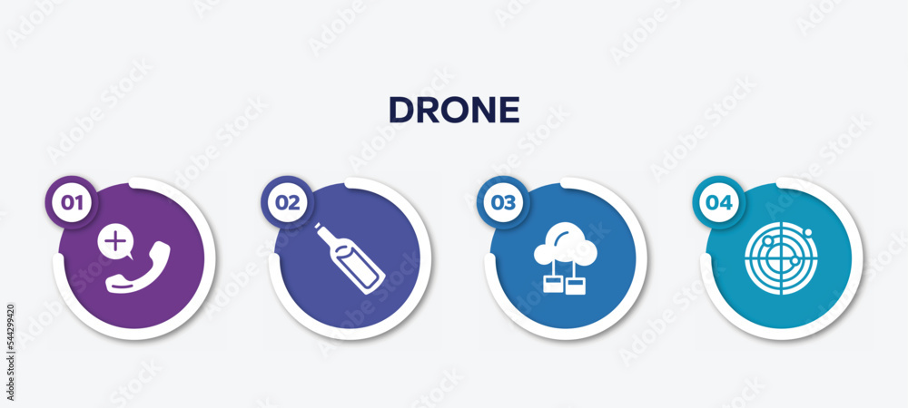 Poster infographic element template with drone filled icons such as emergency call, message in a bottle, cl