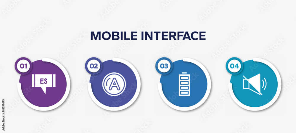 Poster infographic element template with mobile interface filled icons such as spanish language, letter a, 