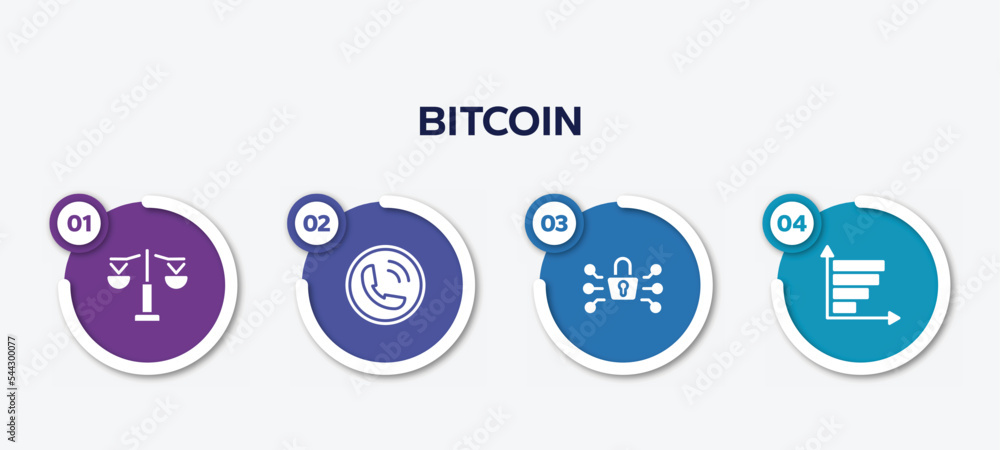 Poster infographic element template with bitcoin filled icons such as equality, calling, cryptography, bar 