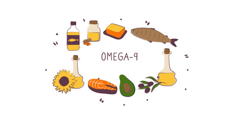 Omega-9-containing food. Groups of healthy products containing vitamins and minerals. Set of fruits, vegetables, meats, fish and dairy.
