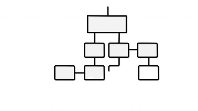 Decision tree, flow chart self drawing animation. Decision tree, flow chart self drawing animation. 