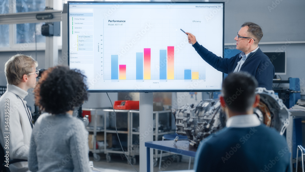 Poster Professor Lectures Diverse Group of Multi Ethnic Students and Pointing at Performance Chart of Turbine Engine on Big Television Screen in University. Engineering and Green Electric Energy.