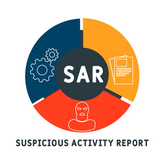 sar  - suspicious activity report acronym. business concept background.  vector illustration concept with keywords and icons. lettering illustration with icons for web banner, flyer, landing