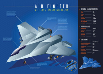 Air Fighter Military Aircraft Air Force horizontal infografic of isometric icons with text vector illustration on isolated deep blue background