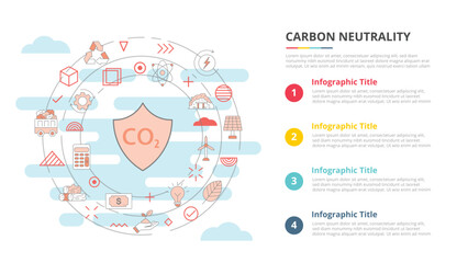 carbon neutrality concept for infographic template banner with four point list information