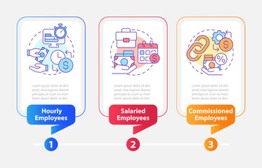 Payroll processing methods rectangle infographic template. Data visualization with 3 steps. Editable timeline info chart. Workflow layout with line icons. Myriad Pro-Bold, Regular fonts used