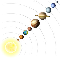 The solar system with planets and the sun space illustrations