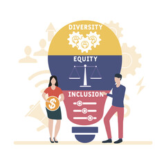 DEI - Diversity, equity, inclusion acronym. business concept background.  vector illustration concept with keywords and icons. lettering illustration with icons for web banner, flyer, landing