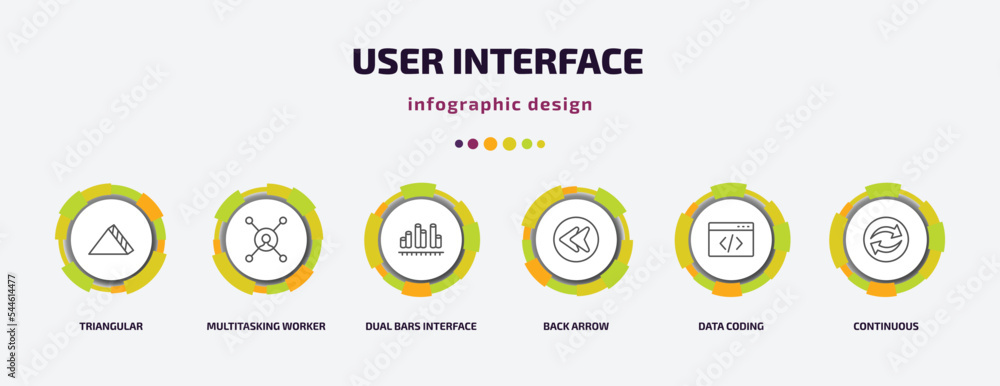 Poster user interface infographic template with icons and 6 step or option. user interface icons such as triangular, multitasking worker, dual bars interface, back arrow, data coding, continuous vector.