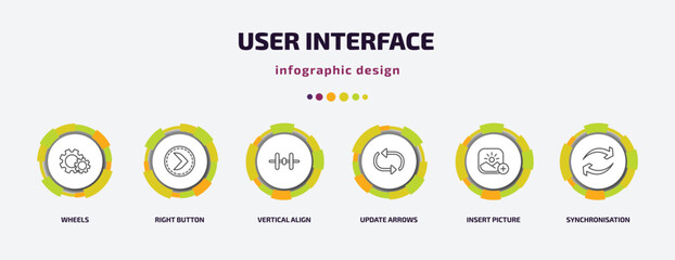 user interface infographic template with icons and 6 step or option. user interface icons such as wheels, right button, vertical align, update arrows, insert picture, synchronisation vector. can be