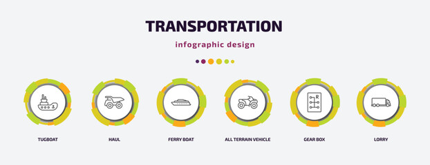 transportation infographic template with icons and 6 step or option. transportation icons such as tugboat, haul, ferry boat, all terrain vehicle, gear box, lorry vector. can be used for banner, info