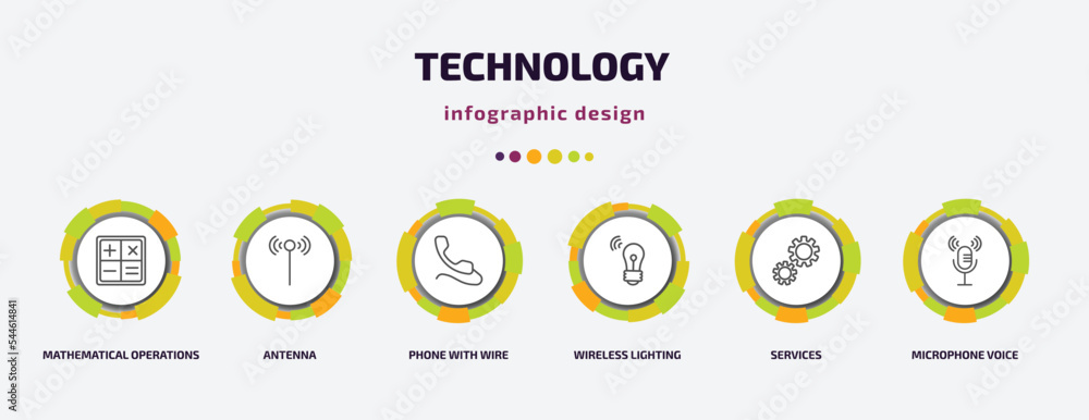 Aufkleber technology infographic template with icons and 6 step or option. technology icons such as mathematic