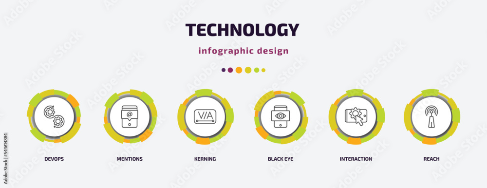 Poster technology infographic template with icons and 6 step or option. technology icons such as devops, me