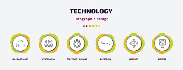 technology infographic template with icons and 6 step or option. technology icons such as big headphones, evaporation, stopwatch running, recording, naensor, digitate vector. can be used for banner,