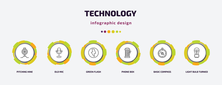 technology infographic template with icons and 6 step or option. technology icons such as pitching hine, old mic, green flash, phone box, basic compass, light bulb turned off vector. can be used for