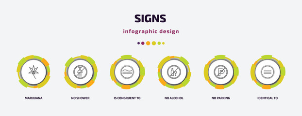 signs infographic template with icons and 6 step or option. signs icons such as marijuana, no shower, is congruent to, no alcohol, no parking, identical to vector. can be used for banner, info