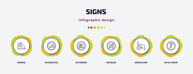 signs infographic template with icons and 6 step or option. signs icons such as ironing, no shouting, no ironing, no drugs, wheelchair, ice cream vector. can be used for banner, info graph, web,