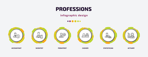 professions infographic template with icons and 6 step or option. professions icons such as accountant, scientist, podiatrist, cashier, statistician, actuary vector. can be used for banner, info