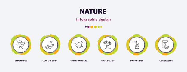 nature infographic template with icons and 6 step or option. nature icons such as bonsai tree, leaf and drop, saturn with his ring, palm islands, daisy on pot, flower seeds vector. can be used for © Farahim