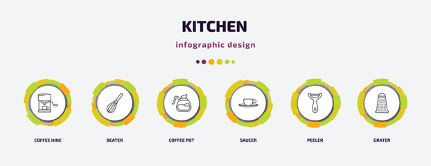 kitchen infographic template with icons and 6 step or option. kitchen icons such as coffee hine, beater, coffee pot, saucer, peeler, grater vector. can be used for banner, info graph, web,