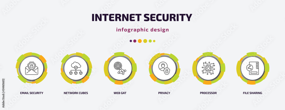 Poster internet security infographic template with icons and 6 step or option. internet security icons such