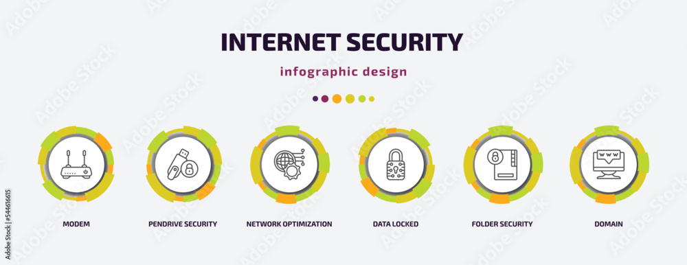 Poster internet security infographic template with icons and 6 step or option. internet security icons such as modem, pendrive security, network optimization, data locked, folder domain vector. can be used