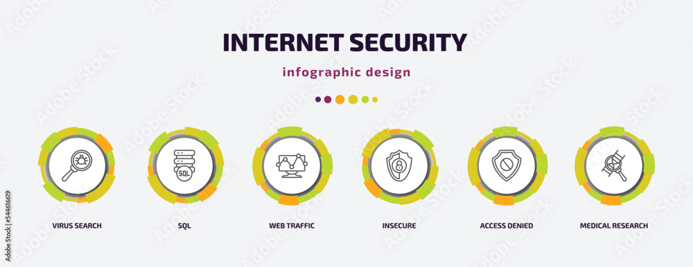Poster internet security infographic template with icons and 6 step or option. internet security icons such