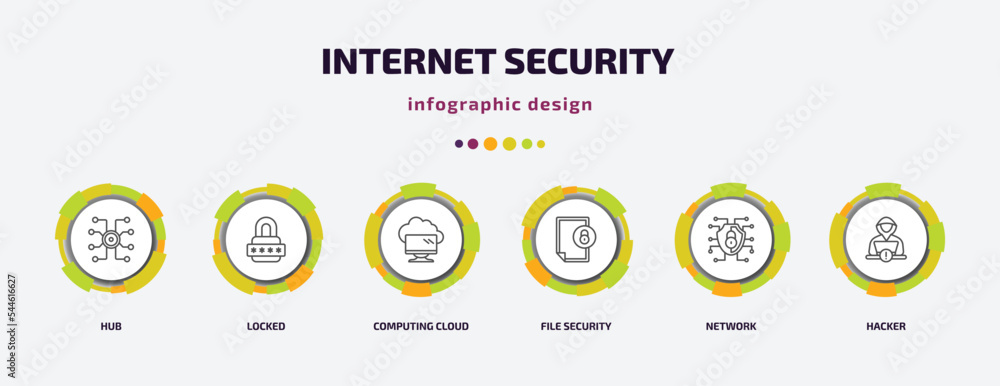 Poster internet security infographic template with icons and 6 step or option. internet security icons such