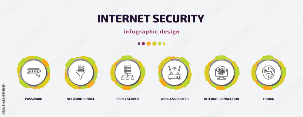 Aufkleber internet security infographic template with icons and 6 step or option. internet security icons such