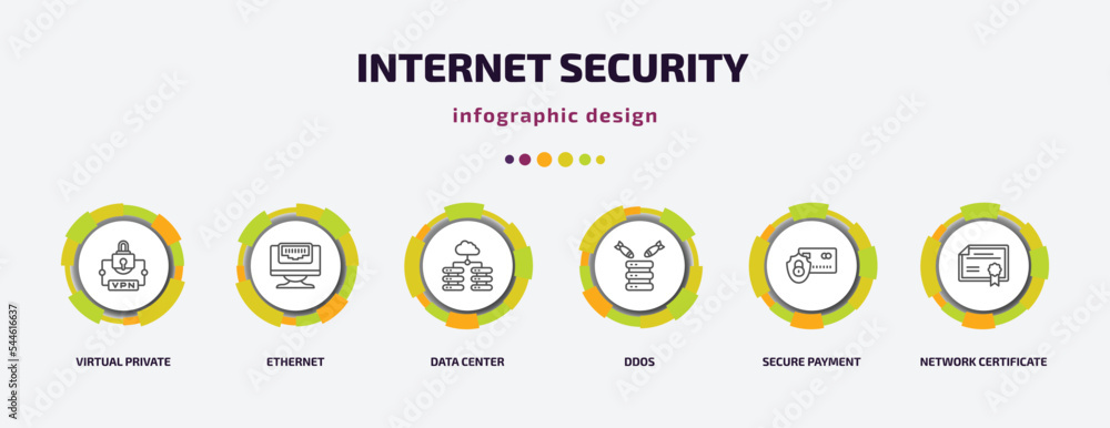 Poster internet security infographic template with icons and 6 step or option. internet security icons such