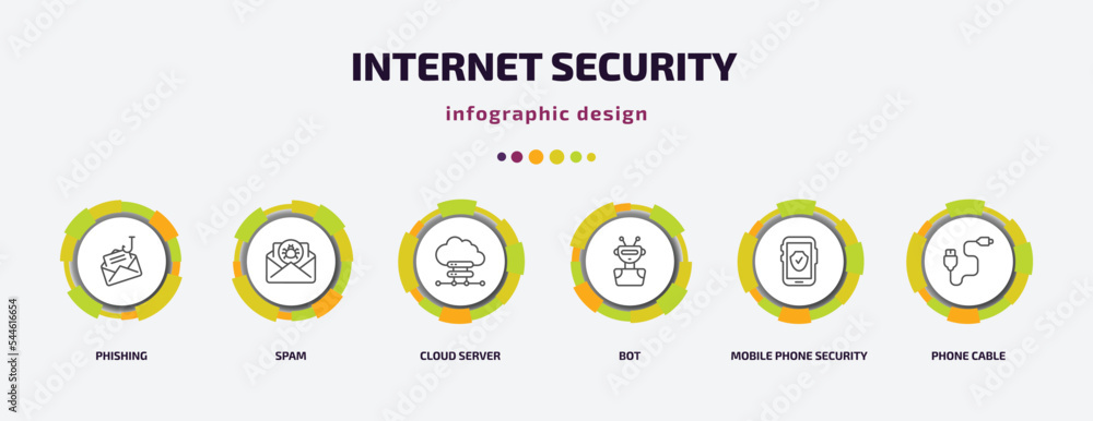 Poster internet security infographic template with icons and 6 step or option. internet security icons such