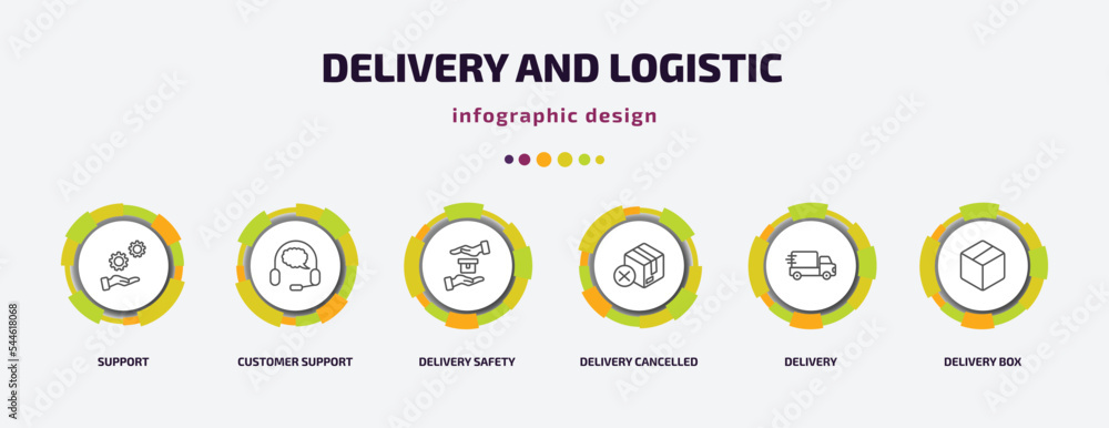 Poster delivery and logistic infographic template with icons and 6 step or option. delivery and logistic ic
