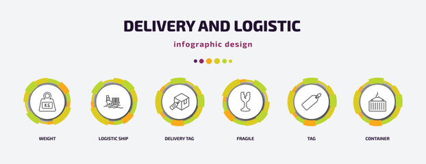 delivery and logistic infographic template with icons and 6 step or option. delivery and logistic icons such as weight, logistic ship, delivery tag, fragile, tag, container vector. can be used for