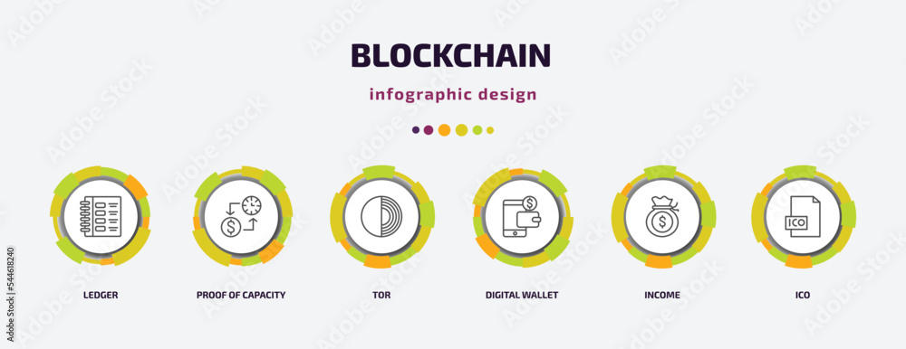 Poster blockchain infographic template with icons and 6 step or option. blockchain icons such as ledger, pr