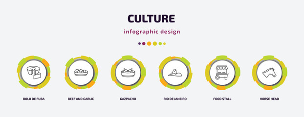 culture infographic template with icons and 6 step or option. culture icons such as bolo de fuba, beef and garlic, gazpacho, rio de janeiro, food stall, horse head vector. can be used for banner,