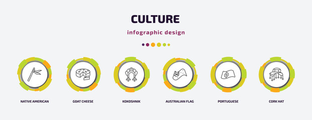 culture infographic template with icons and 6 step or option. culture icons such as native american flute, goat cheese, kokoshnik, australian flag, portuguese, cork hat vector. can be used for