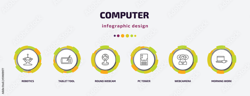 Poster computer infographic template with icons and 6 step or option. computer icons such as robotics, tabl